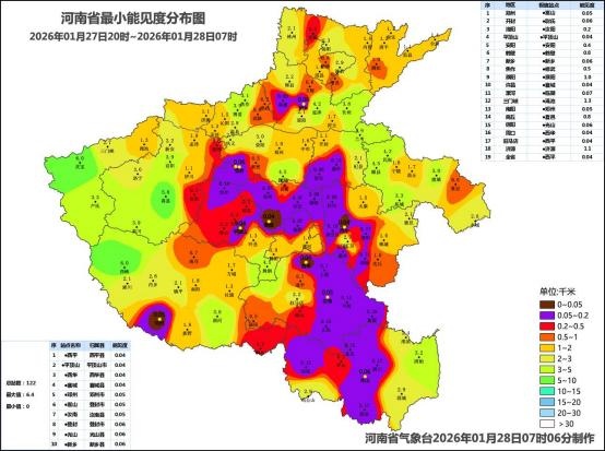76条预警！多条高速全线禁行！河南启动重大气象灾害（大雾）Ⅳ级应急响应
