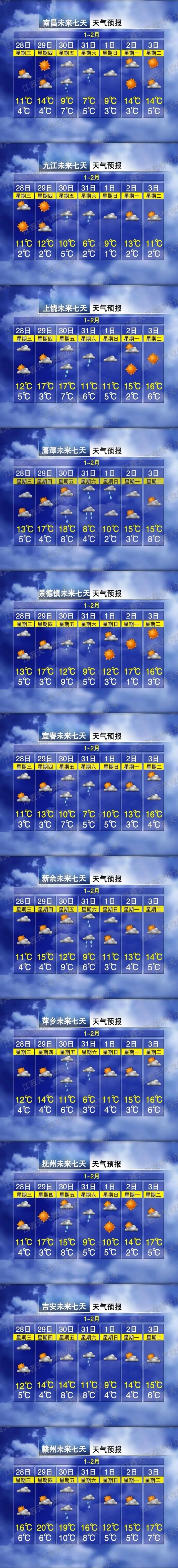 零下4℃！雨夹雪！江西下雪时间表来了