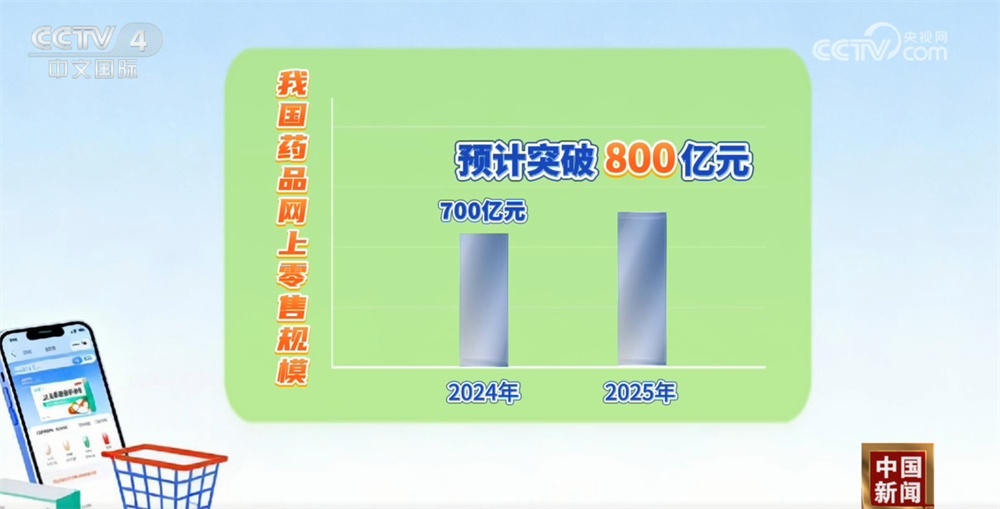 药品管理法实施条例迎来23年来首次全面修订 如何更好满足用药需求？