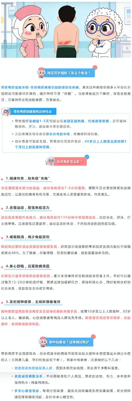 给爸妈转存!远离“缠腰龙”的这些生活习惯,简单好坚持 给爸妈转存!远离“缠腰龙”的这些生活习惯,简单好坚持