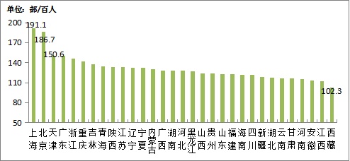 2025年我国通信业实现平稳增长 电信业务收入同比增长0.7%