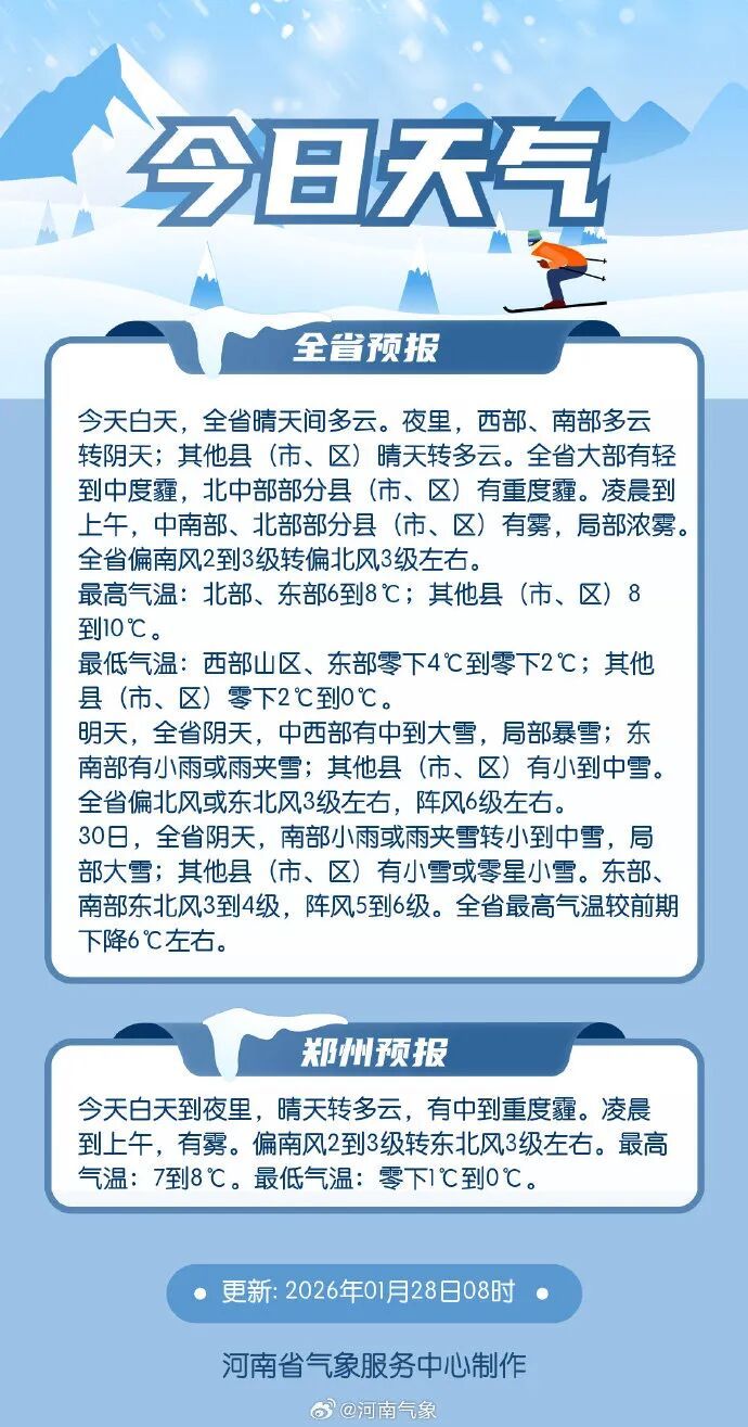 因雾，河南省内多条高速路段禁止车辆上站