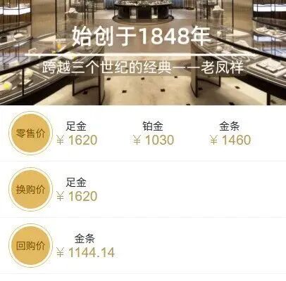 金饰克价冲上1600元！