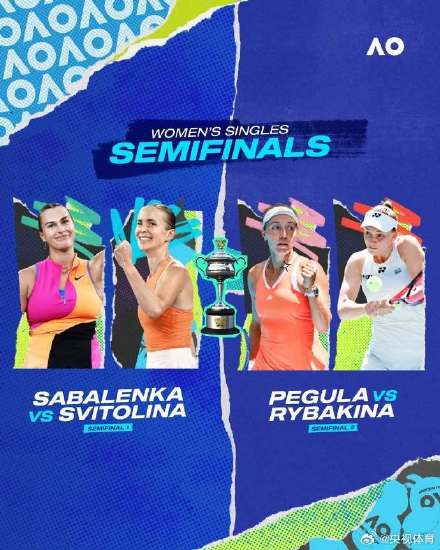 澳网男女单四强出炉