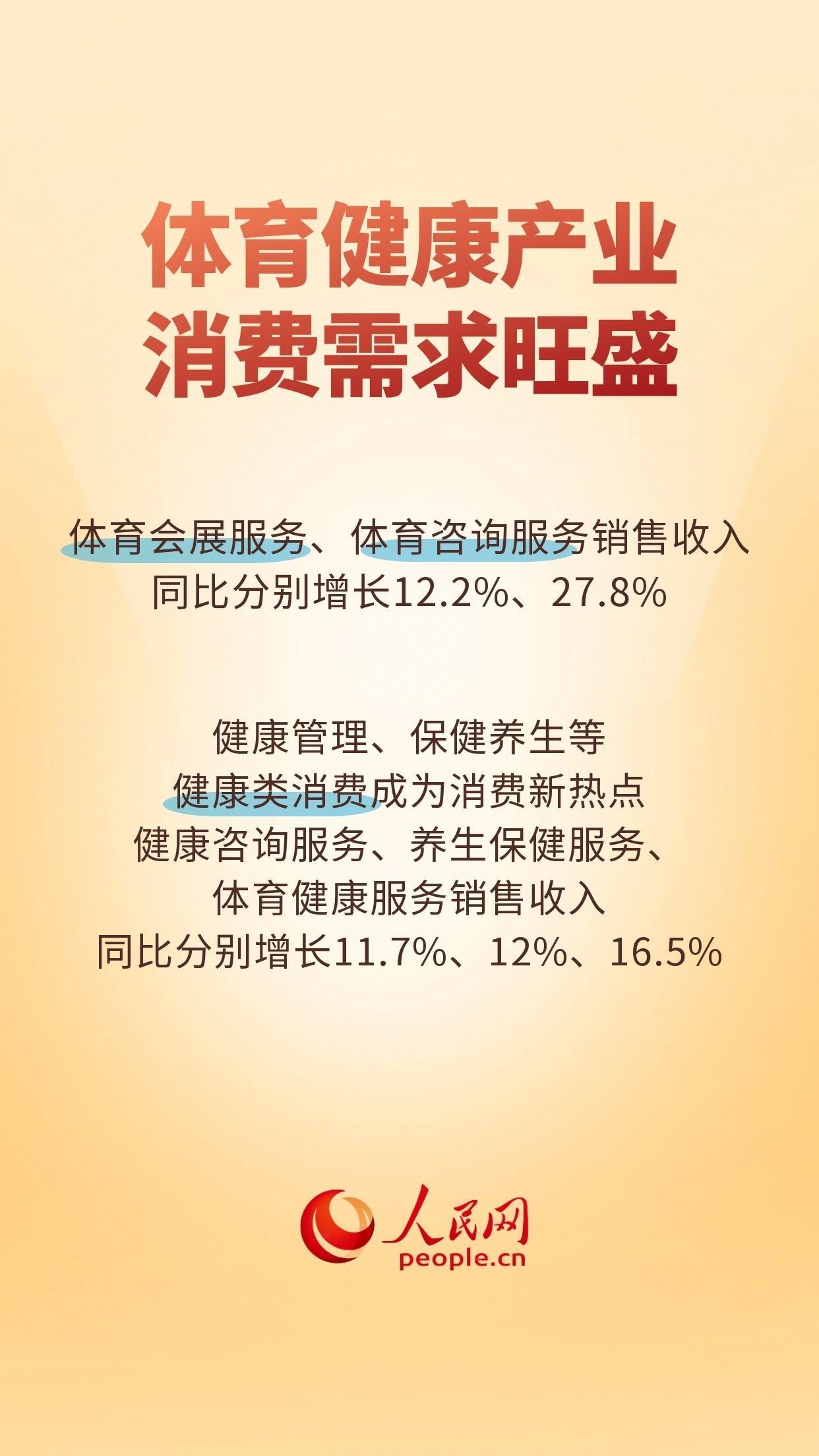 6组数据透视消费市场活力涌动