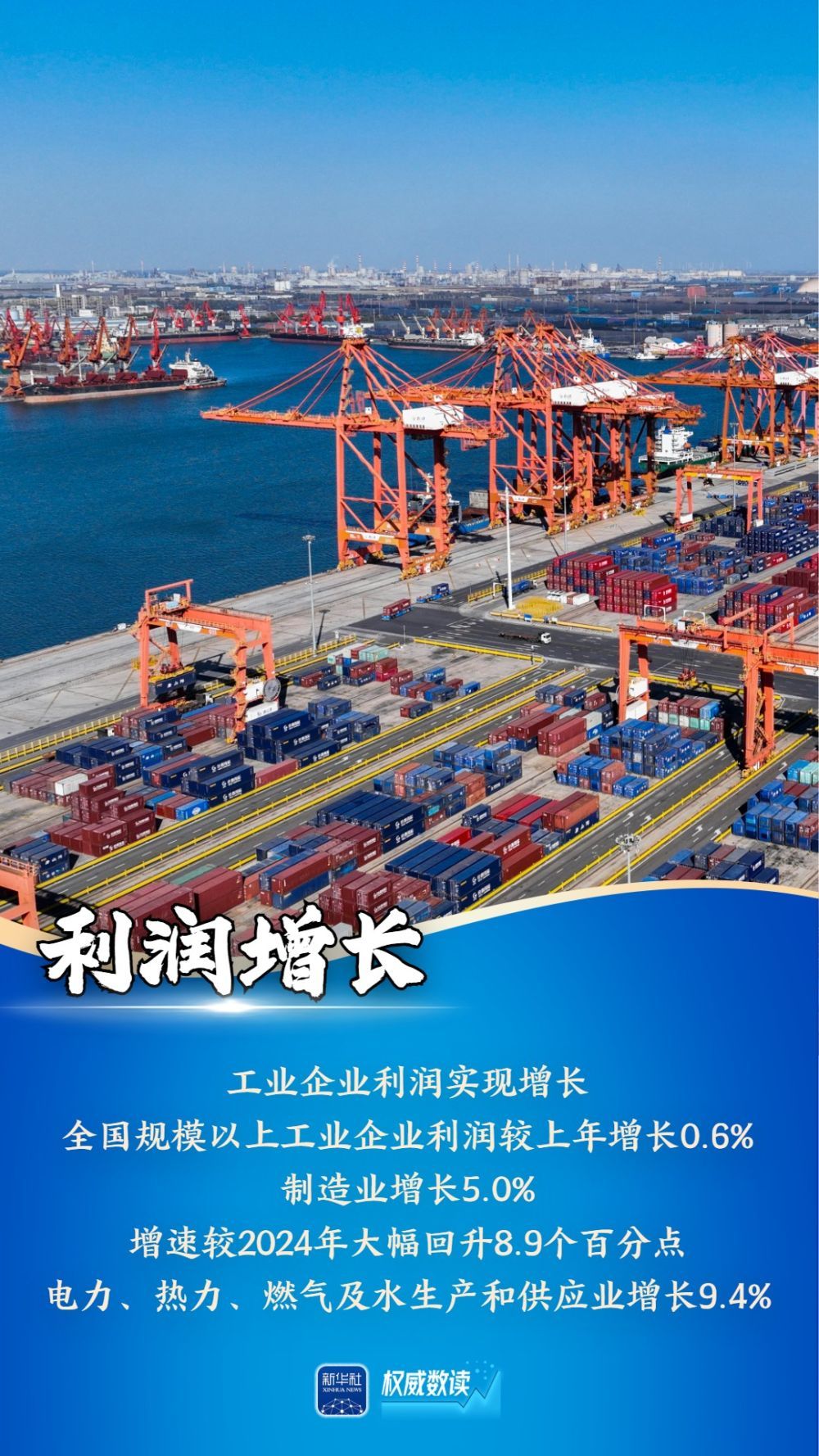 新动能支撑带动明显 制造业利润增速大幅回升8.9个百分点