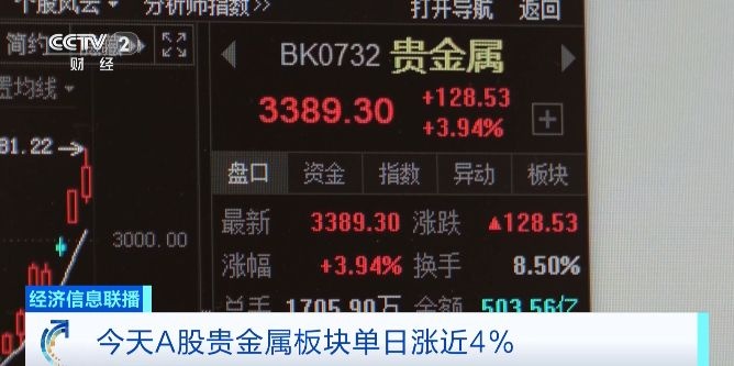 黄金白银价格再冲新高 市场白银消费量增加