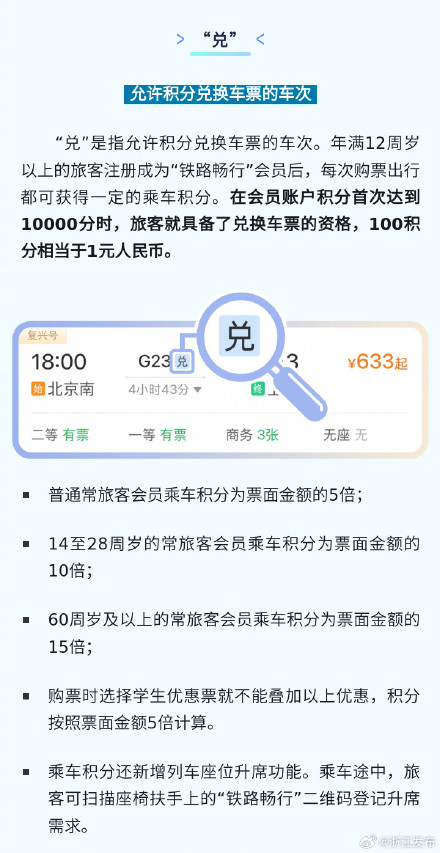 12306购票页面有“暗号”?一起来解密 12306购票页面有“暗号”?一起来解密