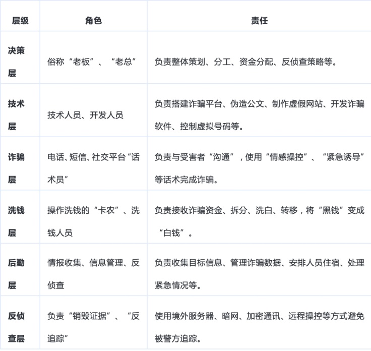 孩子突然提出想上培训班？别急着缴费！