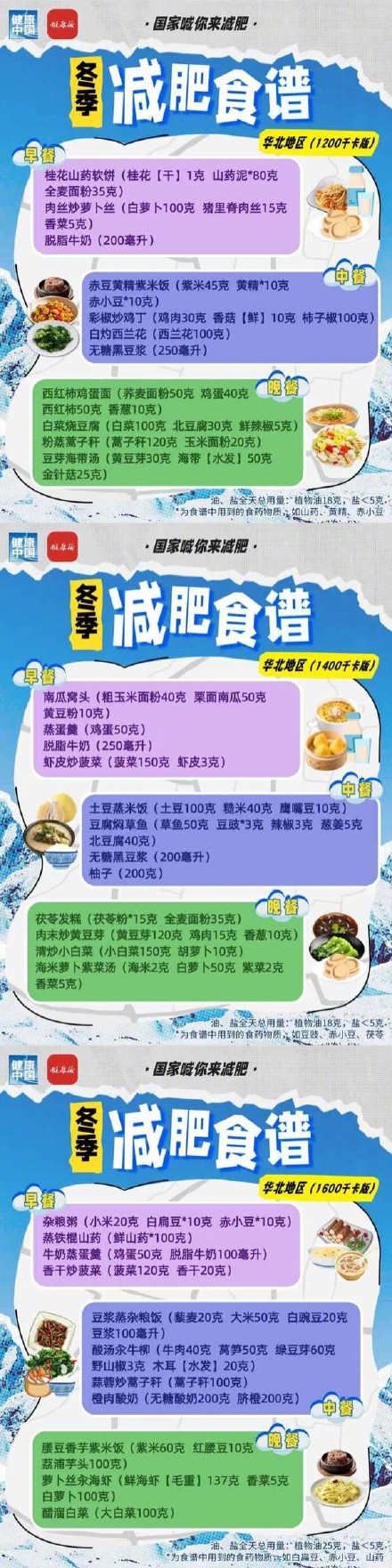 请查收！冬季减肥这样吃