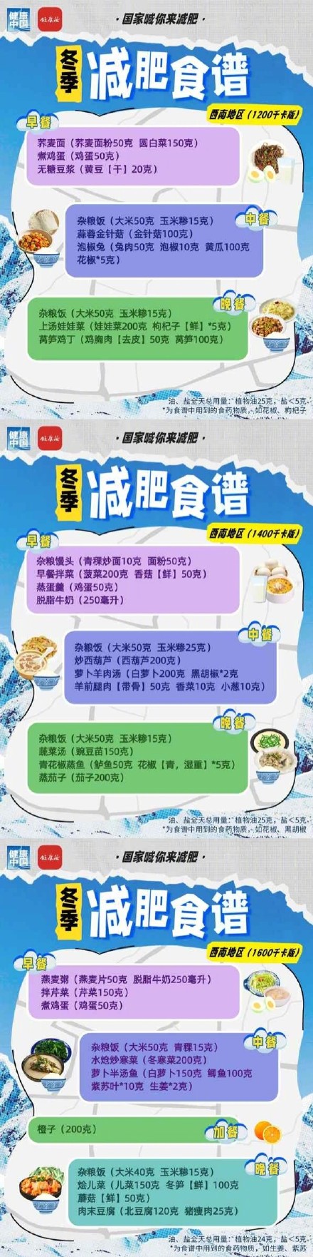 请查收！冬季减肥这样吃