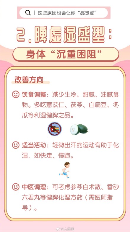 8图教你如何改善气血虚 8图教你如何改善气血虚