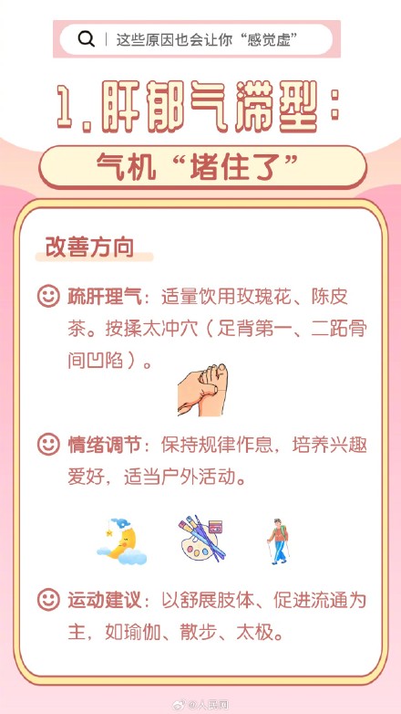 8图教你如何改善气血虚 8图教你如何改善气血虚