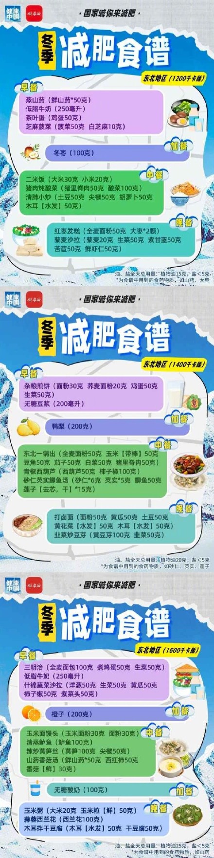 请查收！冬季减肥这样吃