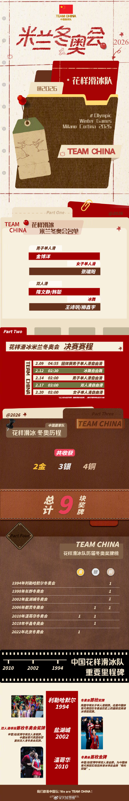 国家队发布冬奥巡礼海报