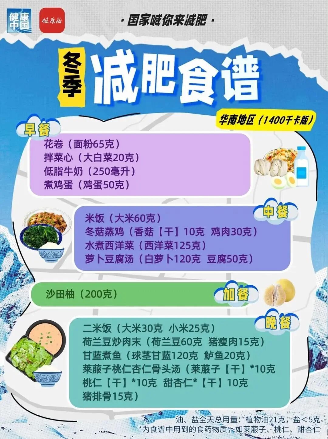 国家版冬季减肥食谱来了! 国家版冬季减肥食谱来了!