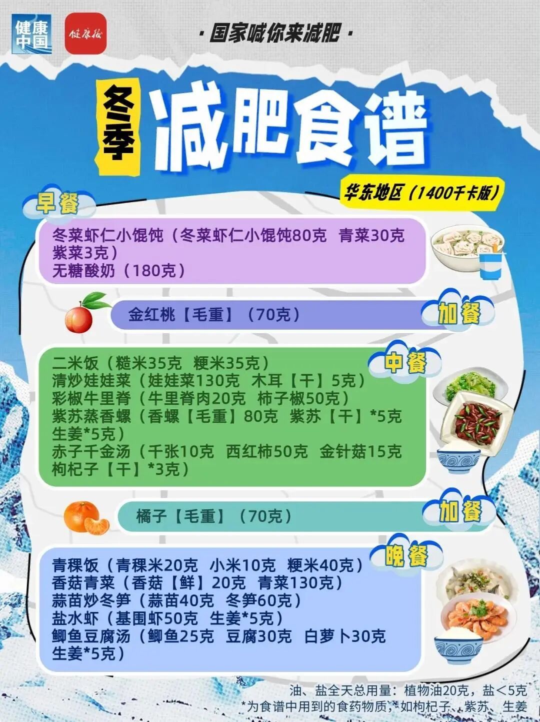 国家版冬季减肥食谱来了! 国家版冬季减肥食谱来了!