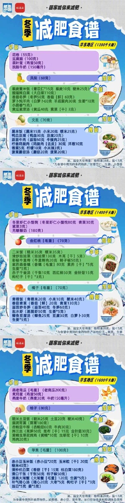 请查收！冬季减肥这样吃