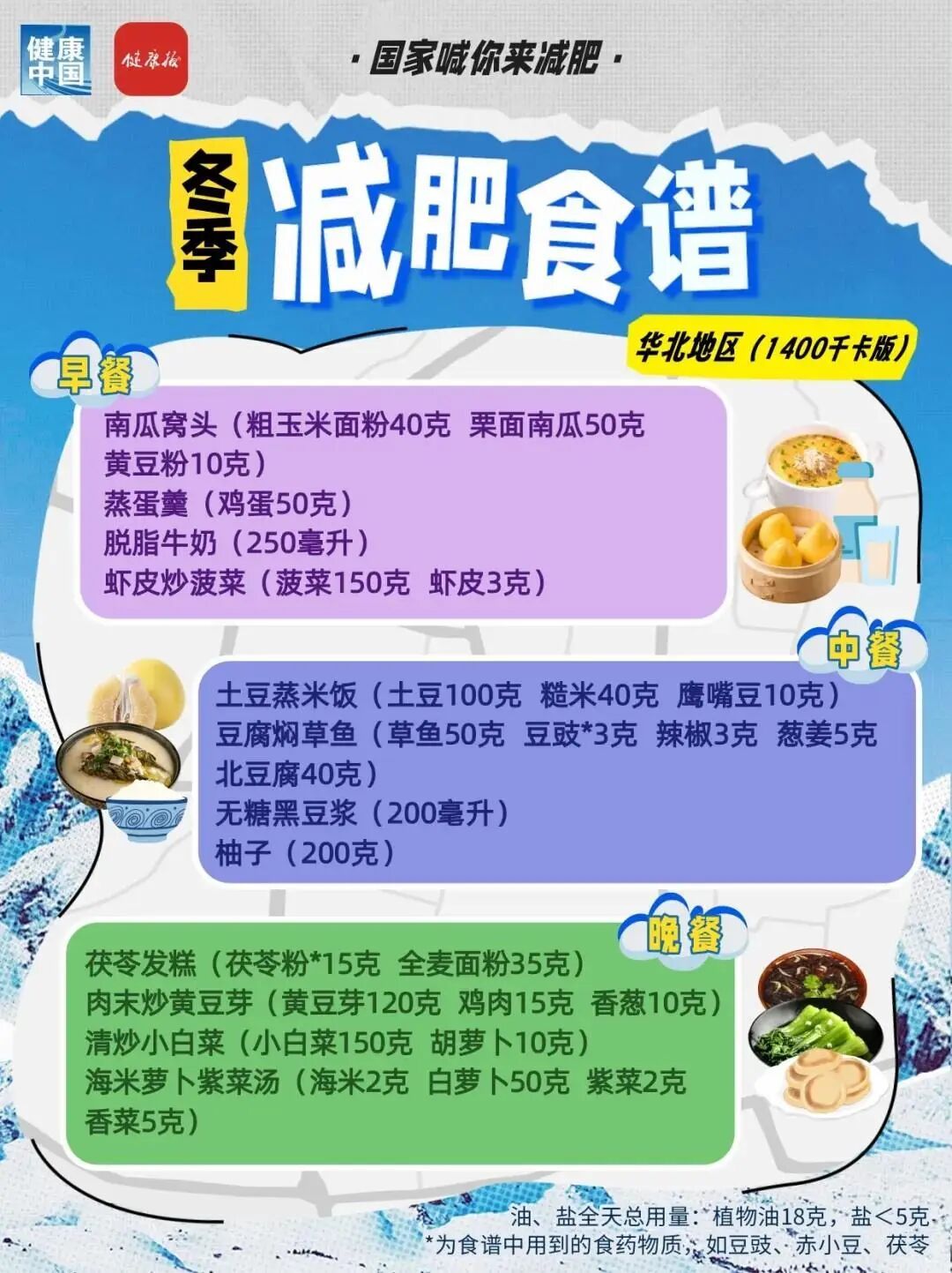 国家版冬季减肥食谱来了! 国家版冬季减肥食谱来了!