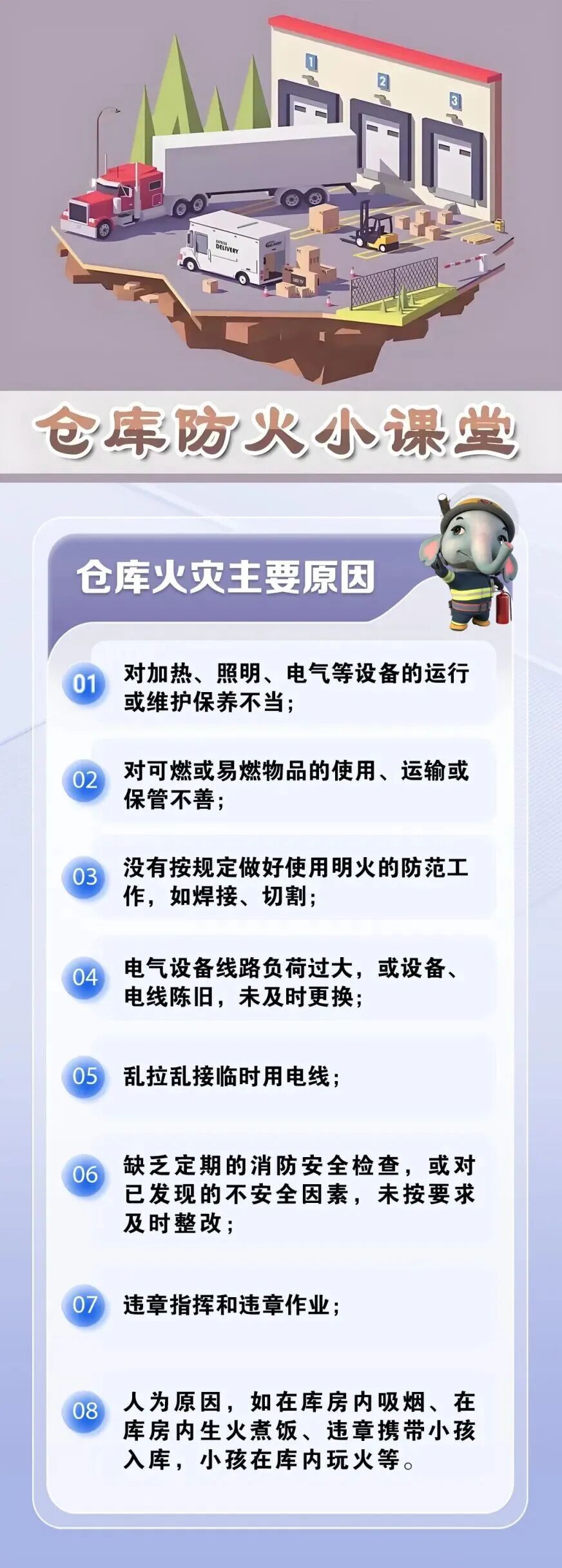 19死超20人失踪！印度火灾消息 仓库消防安全不能松懈