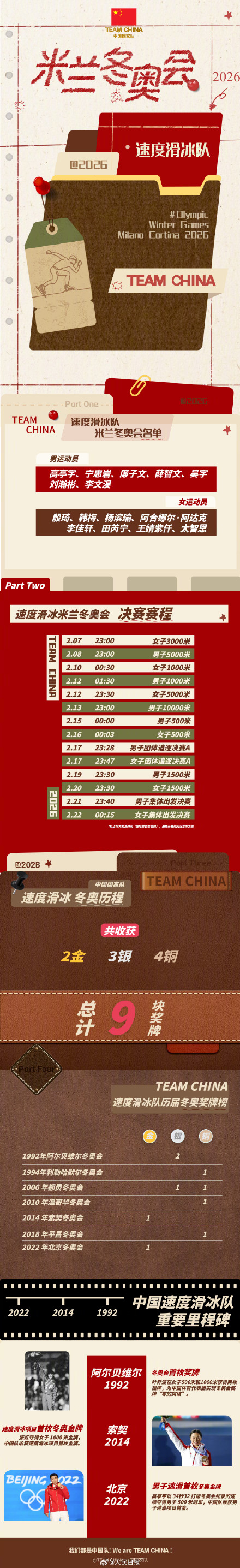 国家队发布冬奥巡礼海报