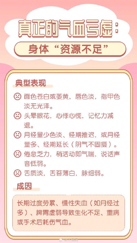 8图教你如何改善气血虚 8图教你如何改善气血虚