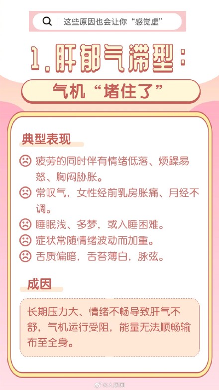 8图教你如何改善气血虚 8图教你如何改善气血虚