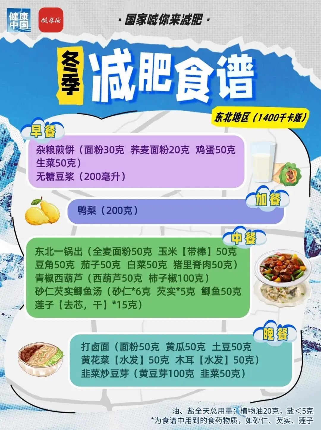 国家版冬季减肥食谱来了! 国家版冬季减肥食谱来了!