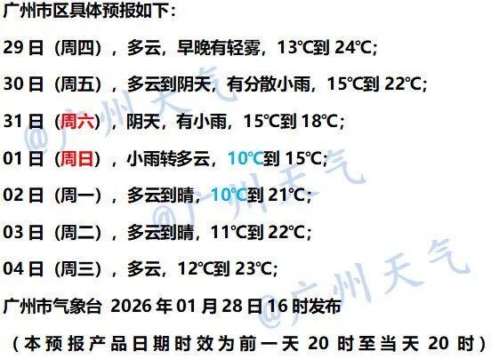 湿冷预警，广东最低7℃