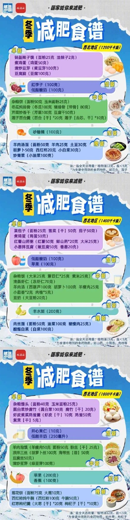 请查收！冬季减肥这样吃