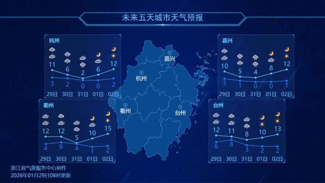 已确认，浙江有大到暴雪！明天抵达杭州，提前10分钟出门