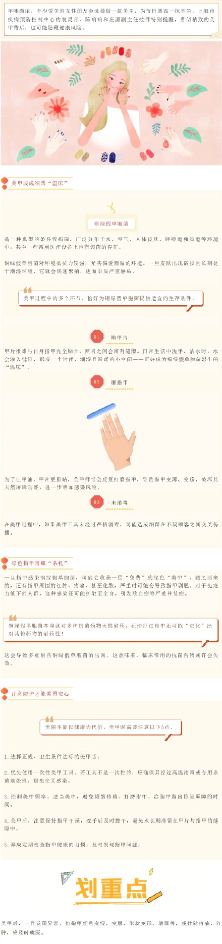 过年想做美甲的女孩注意啦!这种情况需警惕→ 过年想做美甲的女孩注意啦!这种情况需警惕→