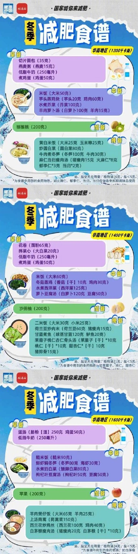 请查收！冬季减肥这样吃