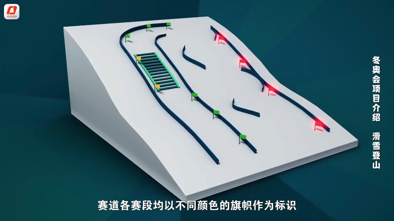 滑雪登山时隔78年重返冬奥 中国队将全项出战