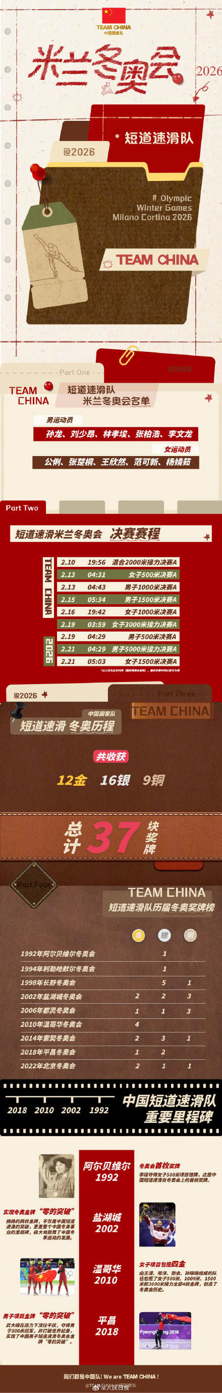 国家队发布冬奥巡礼海报