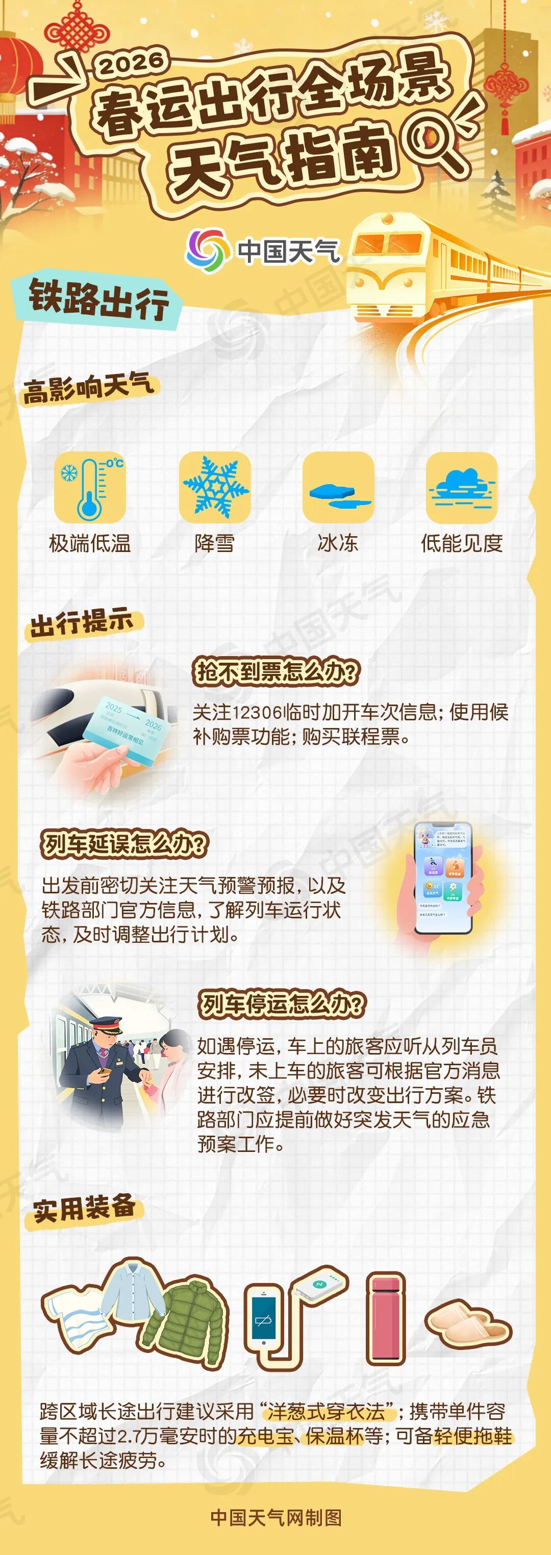 春运出行天气指南出炉 收好这份温暖“到家”攻略