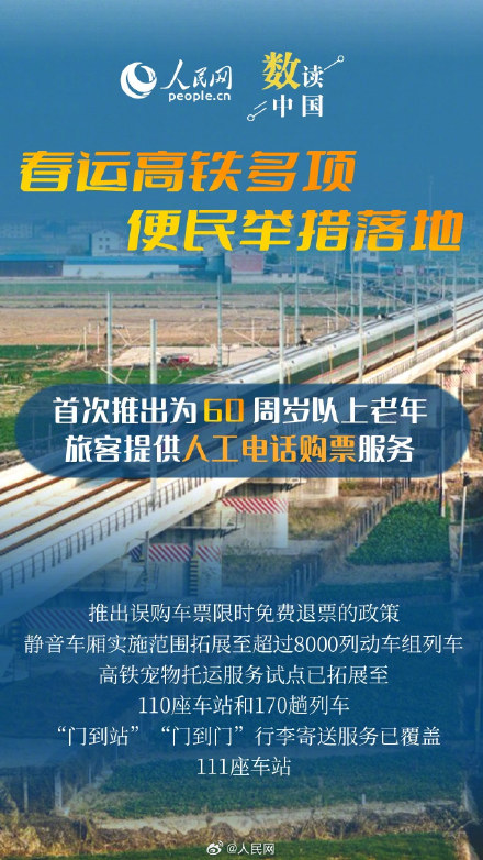 6图看今年春运便民措施
