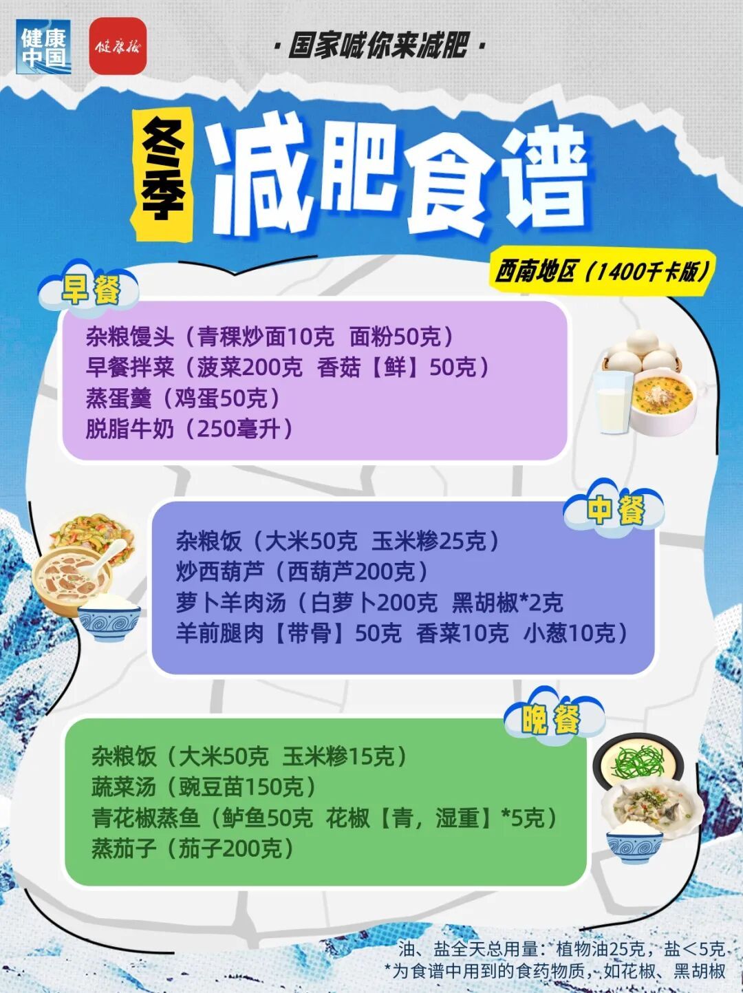 一日三餐照着吃!国家手把手教你减肥 一日三餐照着吃!国家手把手教你减肥