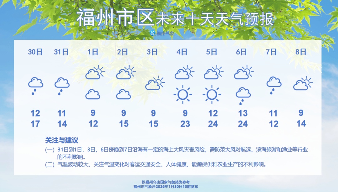 福建将有雨夹雪!明天起,福州降温!还有可能出现“回南天” 福建将有雨夹雪!明天起,福州降温!还有可能出现“回南天”