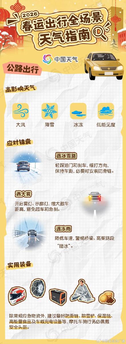 2026春运出行指南请收好！