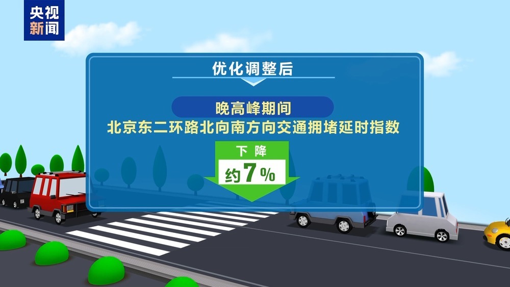 开车遇到“拉链式”交替通行路段该怎么走？交警详解
