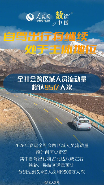 6图看今年春运便民措施