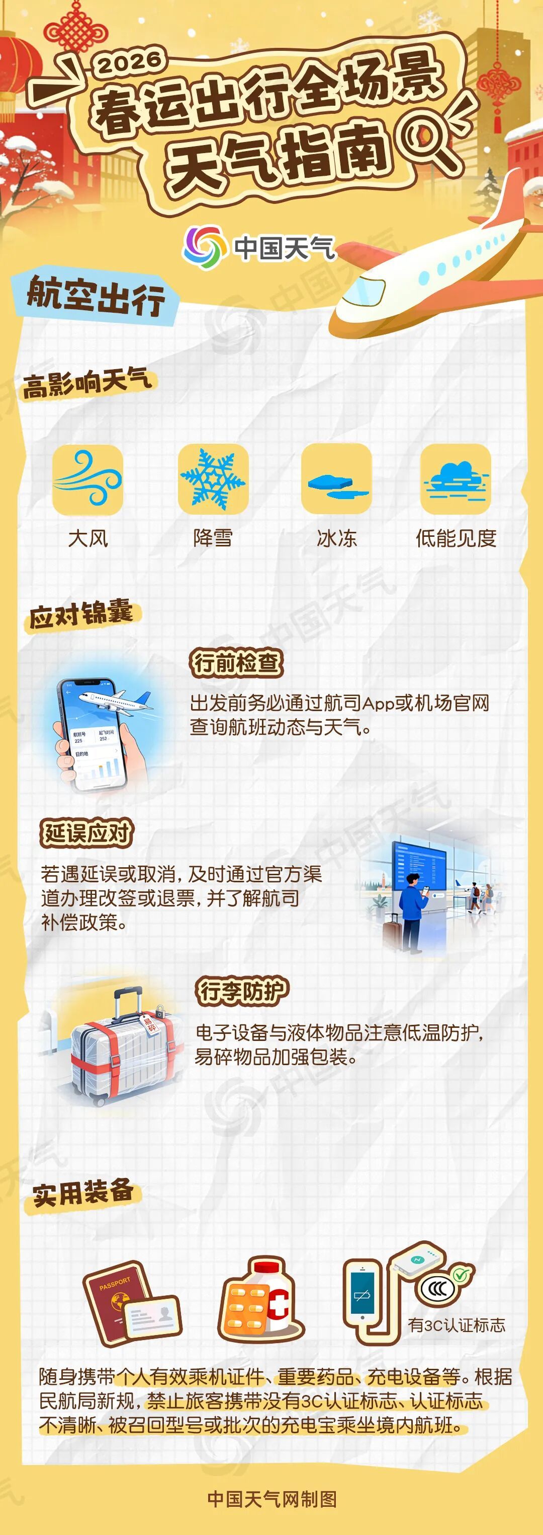 春运出行天气指南出炉 收好这份温暖“到家”攻略