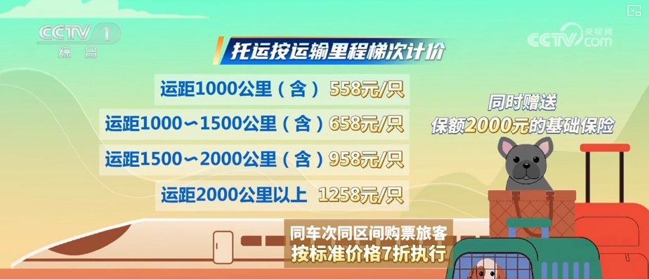 春运在即多部门出台便民措施加强服务 保障百姓更好便捷出行 春运在即多部门出台便民措施加强服务 保障百姓更好便捷出行