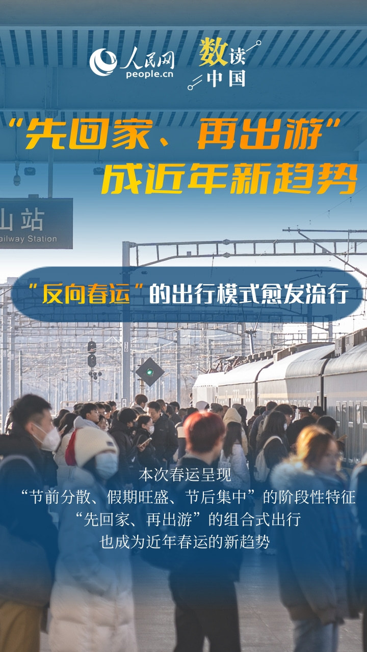 一组海报看今年春运有哪些便民措施 一组海报看今年春运有哪些便民措施