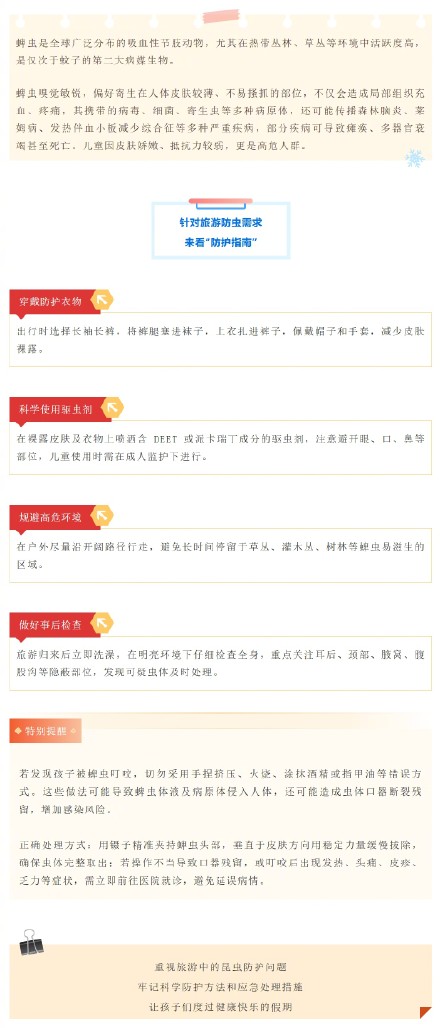 寒假热带旅游防“虫”预警！专家支招蜱虫防护