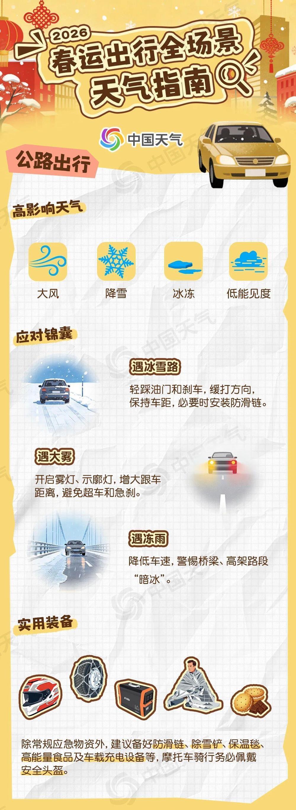 春运将至 收好这份出行全场景天气指南