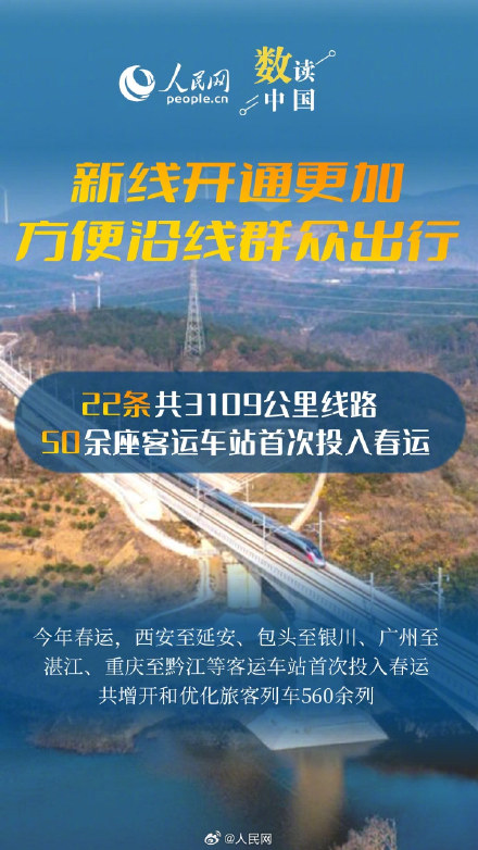 6图看今年春运便民措施