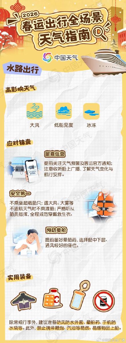 2026春运出行指南请收好！