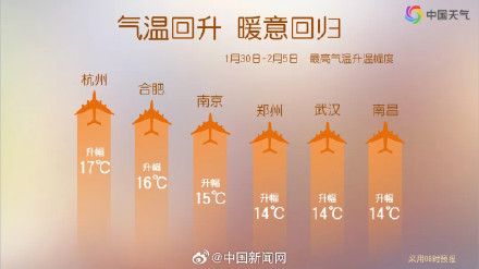 一场席卷全国大部的大回暖来了